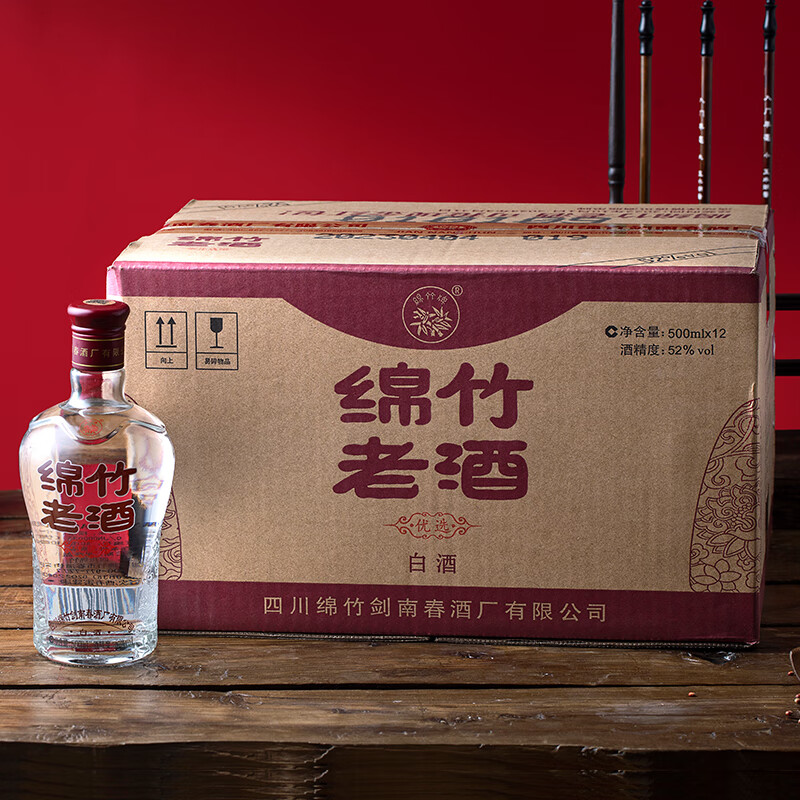 文君白酒和剑南春白酒区别对比?精选多个型号对比解析